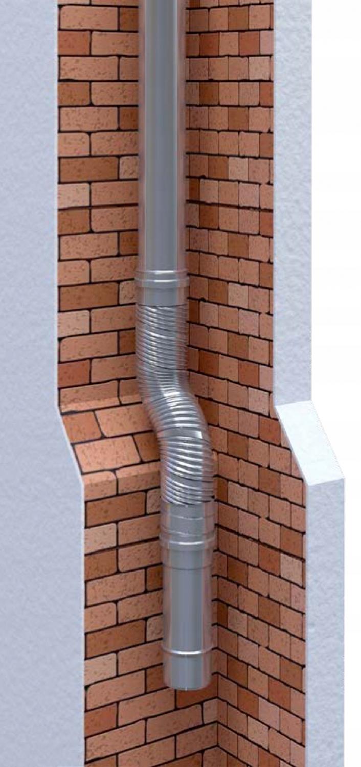 PRODMAX Rura Stalflex fi 110mm