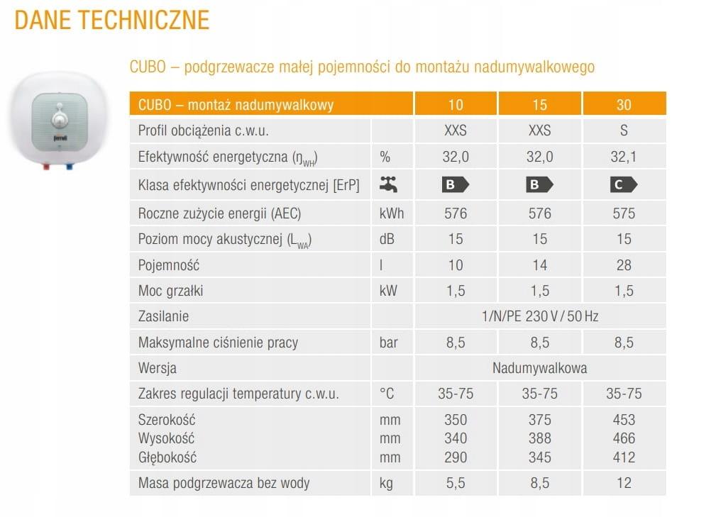 Podgrzewacz elektryczny CUBO SG 10 SVE 1.5 pojemnościowy nadumywalkowy