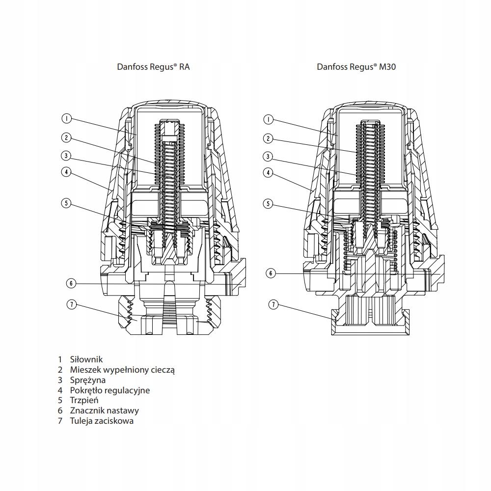 DANFOSS Głowica termostatyczna REGUS 015G3630 M30x1.5 48h