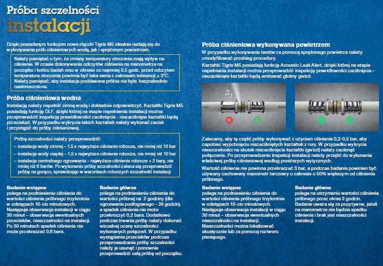 Trójnik GW Tigris M5 fi 20x1/2x20