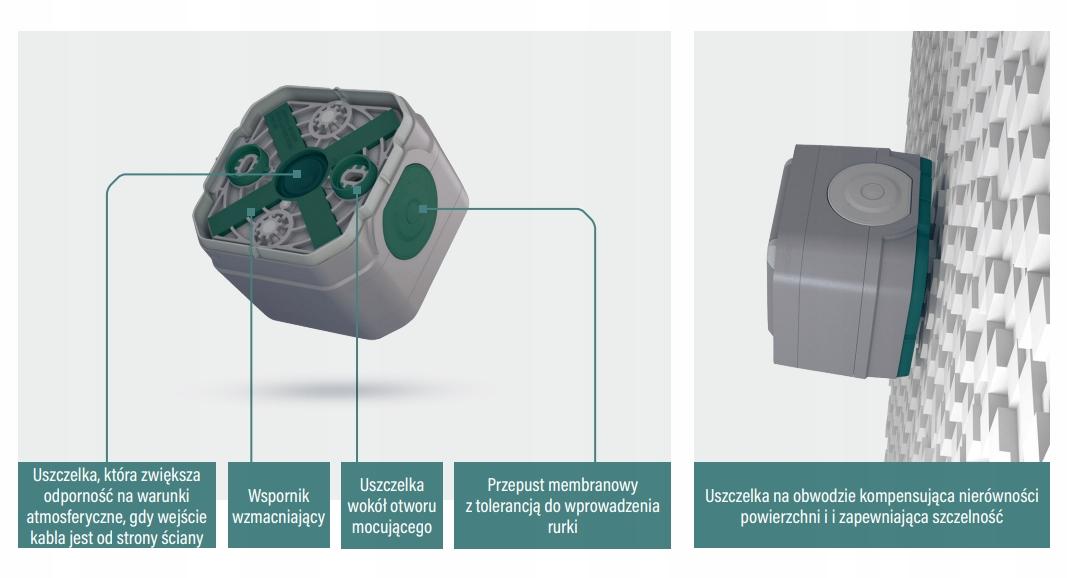Łącznik na klucz 3 pozycje, mechanizm 10AX-250V~ - szary, NOWE PLEXO 55