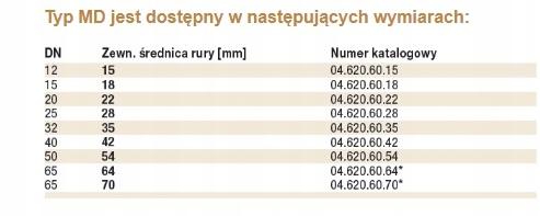 GEBO Dwudzielna mosiężna obejma naprawcza MD 18mm