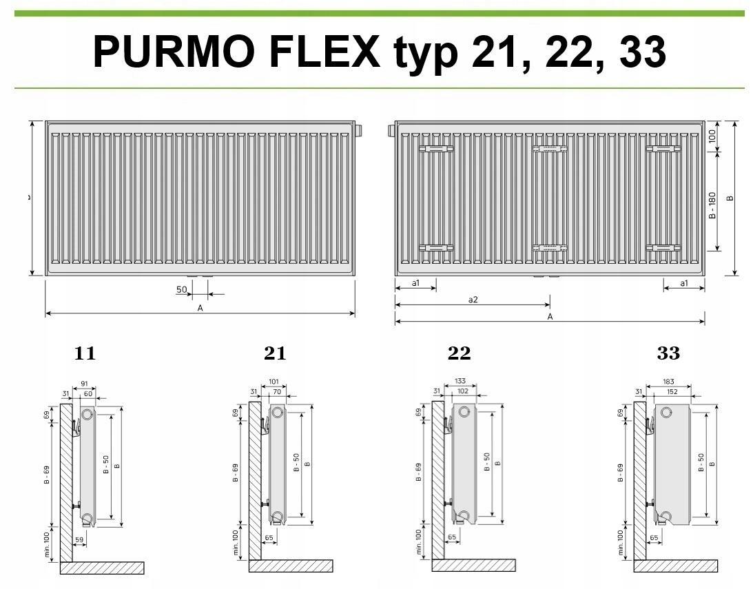 POLSKI grzejnik stalowy PURMO CVF22 900x600 V 22 FLEX DOLNY Środkowy 48h