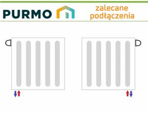 Polski grzejnik stalowy PURMO HV 20 600x1200 HIGIENICZNY 1302W Dolny 48h