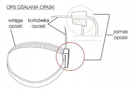 ONNLINE Opaska kablowa CV-530 HW (550x8,0mm) (UV) czarna OPK=100SZT.