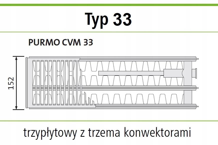 PURMO CVM33 500x2300 VM 33 dolny środkowy CZARNY