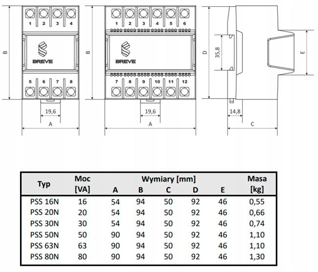 Transformator jednofazowy PSS 63N 230/24V IP30 na szynę DIN TH-35 w obudowi