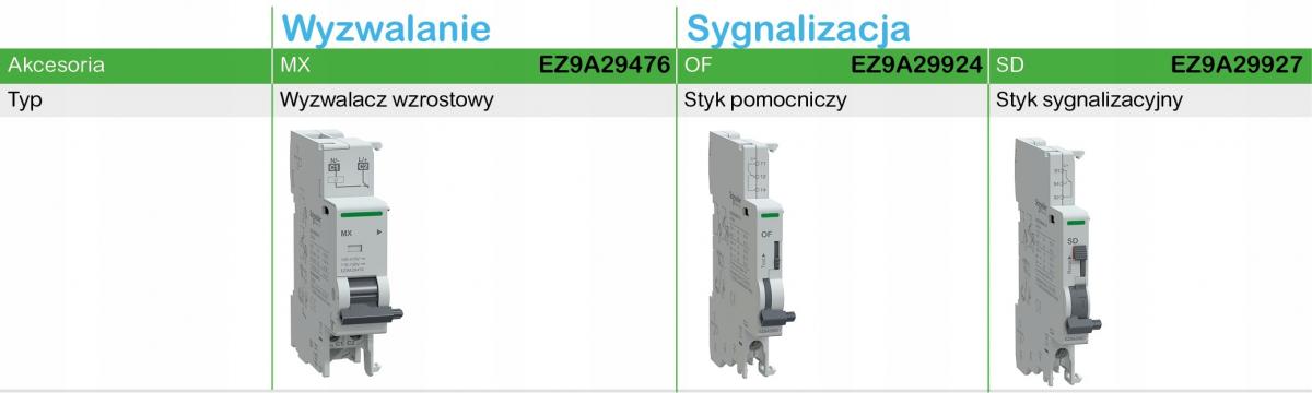 Wyłącznik nadprądowy Easy9 Pro EZ9F-C63-4 C 63A 4-biegunowy