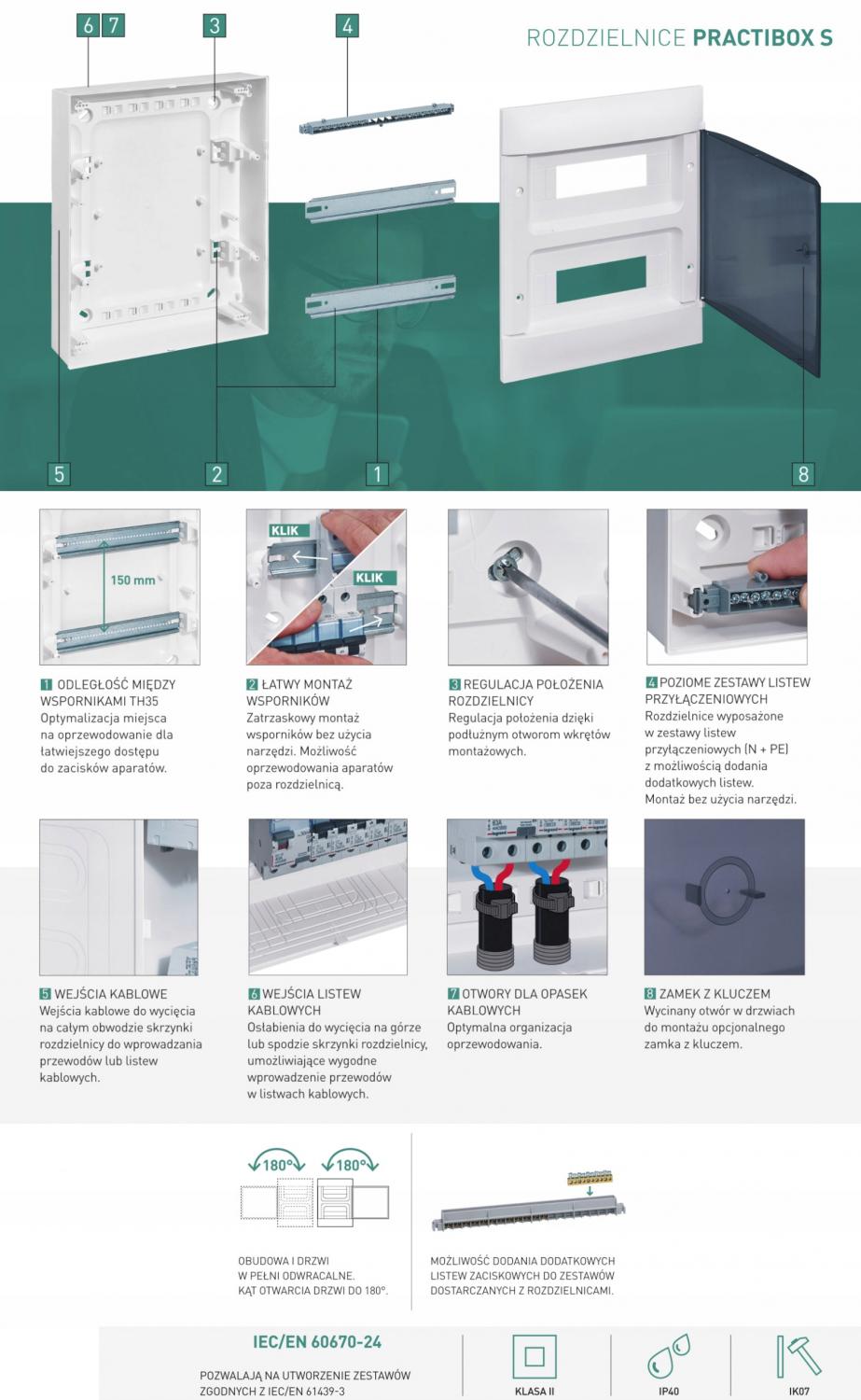 LEGRAND Rozdzielnica natynkowa PRACTIBOX S 1x22 drzwi przezroczyste