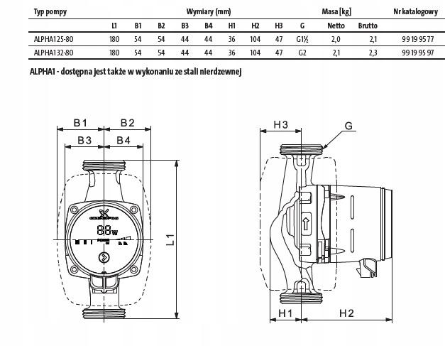 Pompa obiegowa CO GRUNDFOS ALPHA1 25-80 180 230 V PN 10 | 99199577