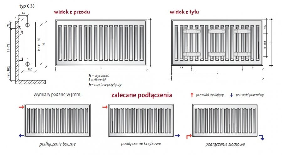 Grzejnik PURMO C 33 500x1200 boczny