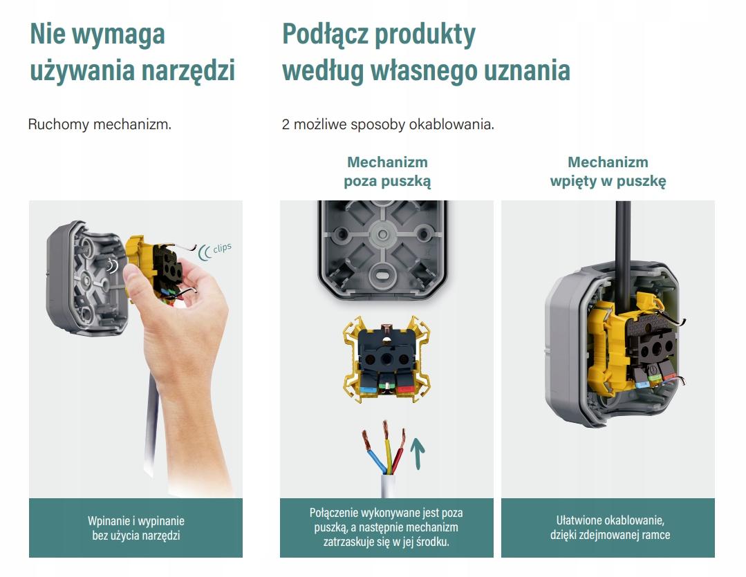 Gniazdo podwójne z uziemieniem 2x2P+Z, poziome, mechanizm 16A-250V~- szare,