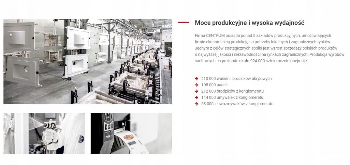 ROCA Brodzik Roca Terran kwadratowy 800x800 mm syfon w komplecie