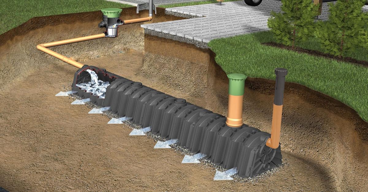 GRAF Tunel filtracyjny 300L do oczyszczalni drenażowej