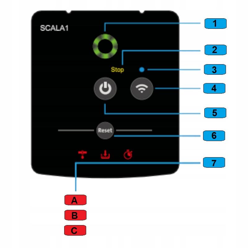 GRUNDFOS Pompa hydroforowa SCALA1 5-25 1x230V 50Hz, komunikacja BLUETOOTH