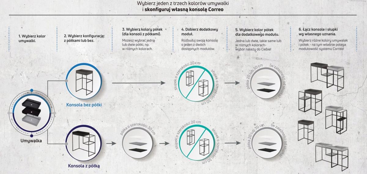 DEANTE Umywalka granitowa nablatowa - 60x40 cm Correo, antracyt metalik