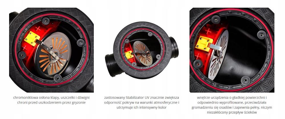 Kineta z zasuwą burzową do rur DN160 do zabudowy w posadzce, z pokrywą szcz