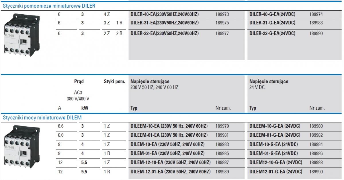 Stycznik miniaturowy, 5, 5kW/400V, sterowanie 230VAC DILEM12-10-EA(230V50HZ