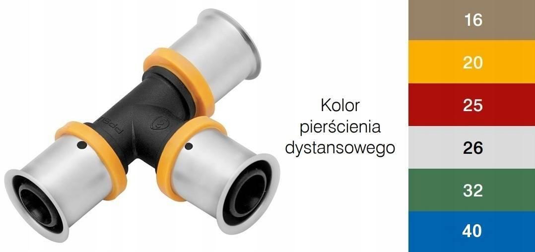 KAN-therm Trójnik redukcyjny PPSU ultraPRESS - 26/16/26