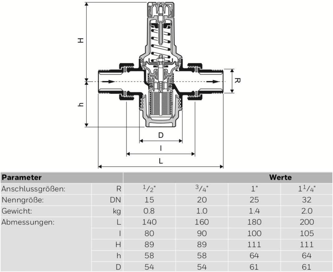 RESIDEO BRAUKMANN REGULATOR CIŚNIENIA D06F-11/4AM, MANOM. 48h