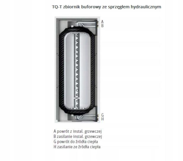 Zbiornik buforowy c.o. Roth Thermotank Quadroline TQ-T 325L 48h