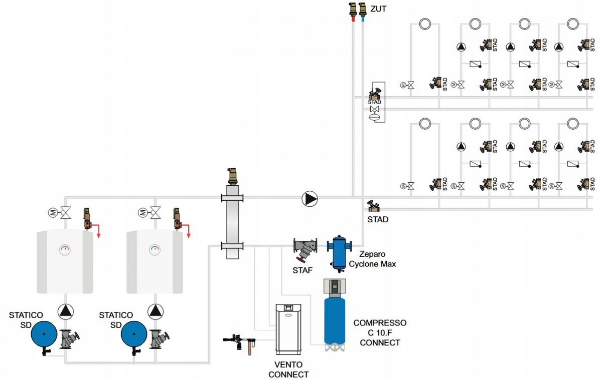 Separator zanieczyszczeń Zeparo Cyclone Max ZCX PN10 DN65, kołnierzowy
