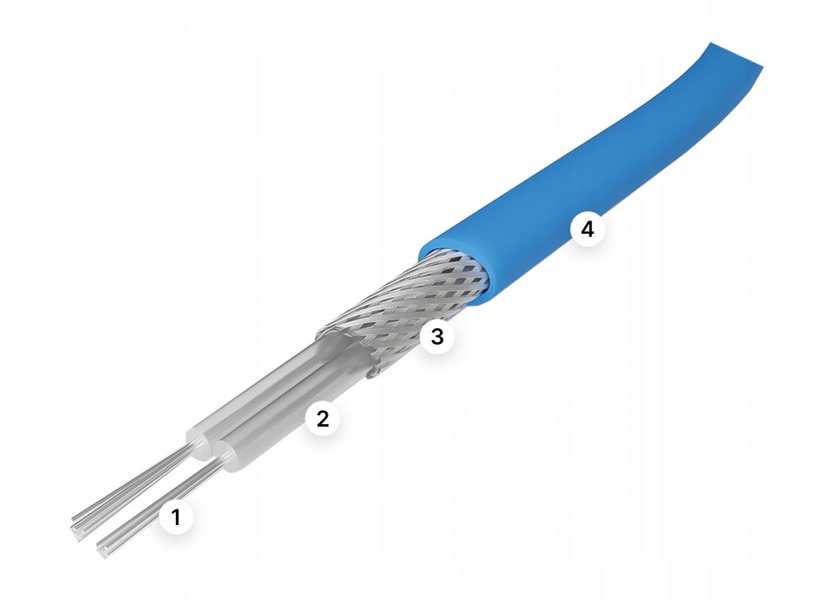 Zestaw maty grzewczej HD-mat 150 W/m2, szerokość50 cm bez termostatu 2.5 m2