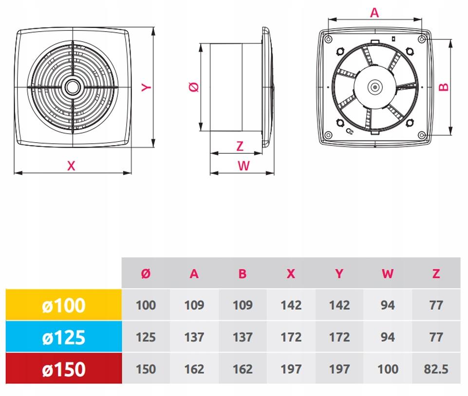 AWENTA Wentylator wyciąg RETIS WR150 - kostka