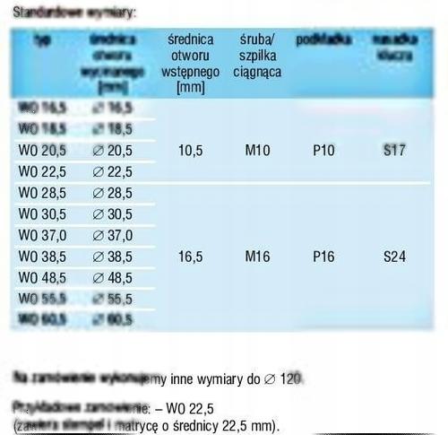 ERKO Wycinka otworów okrągłych typu WO 22,5 (stempel + matryca)