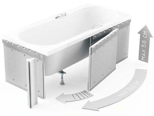 KOŁO Wanna akrylowa prostokątna GEBERIT Rekord 1500 700 mm biała