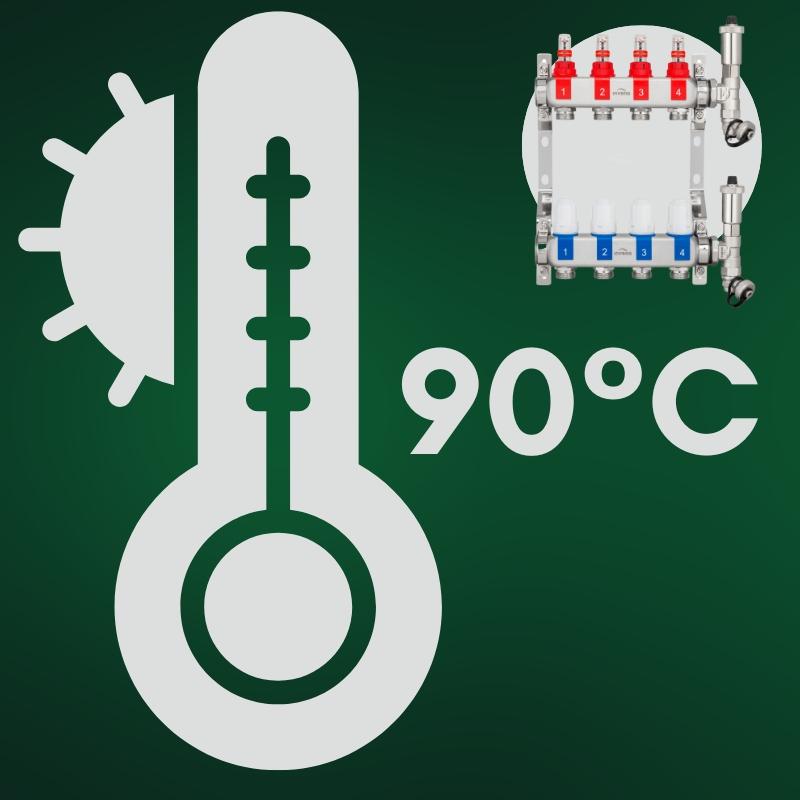 ROZDZIELACZ NIERDZ. OGRZEWANIA PODŁOGOWEGO INOX PLUS 4-OBIEG. PROV