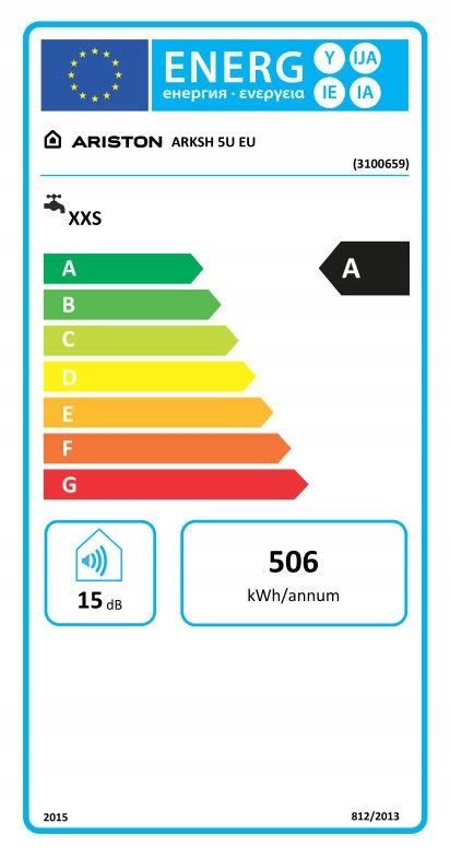 Podgrzewacz elektr. poj bezciśnien podumywalkowy 5l 2 kW z baterią ARISTON