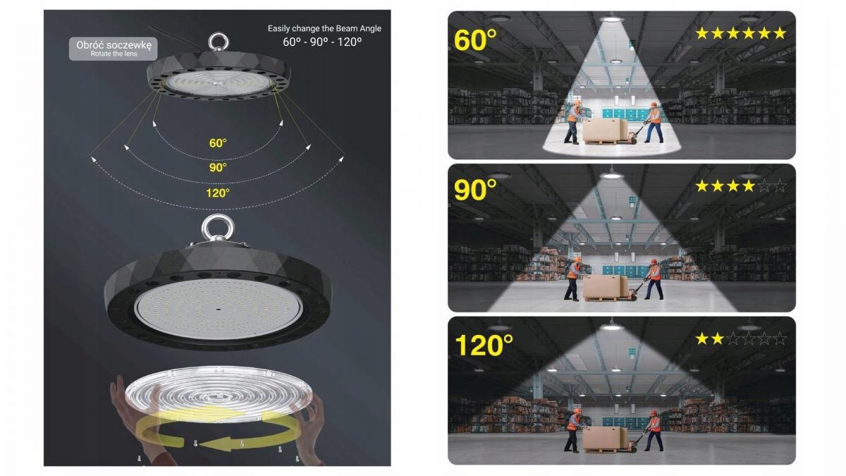 Lampa LED Highbay Twist, 120W, 190lm/W, 5000K, CRI>70, regulowany kąt 60-90