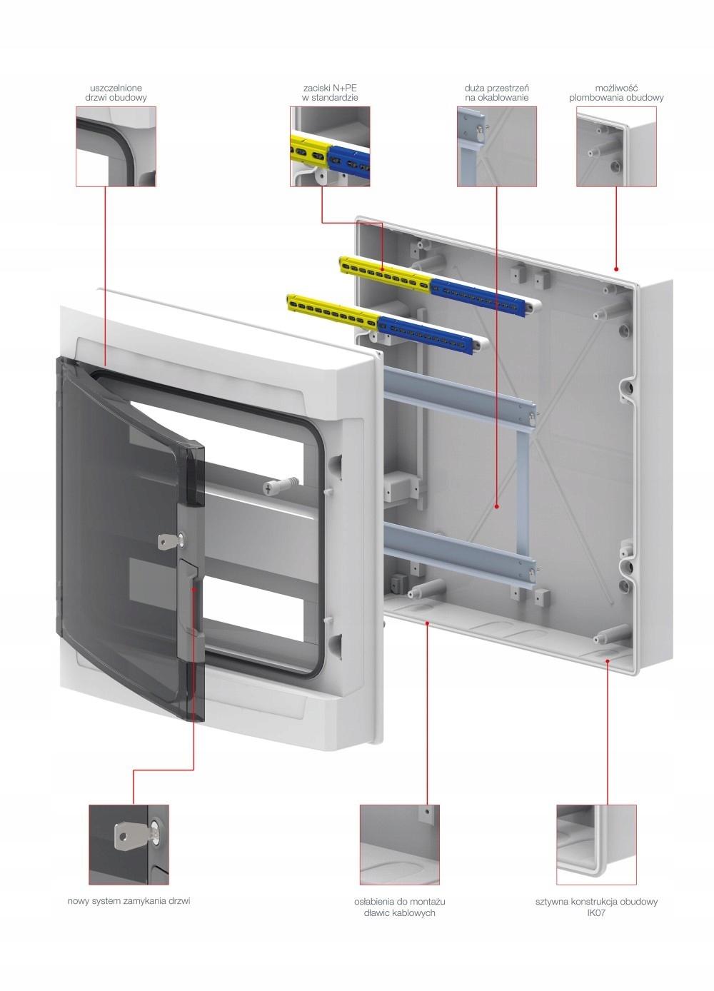 Rozdzielnica natynkowa EP-LUX + 2x18 modułów PV 1500V DC 1000V AC IP65 z sz