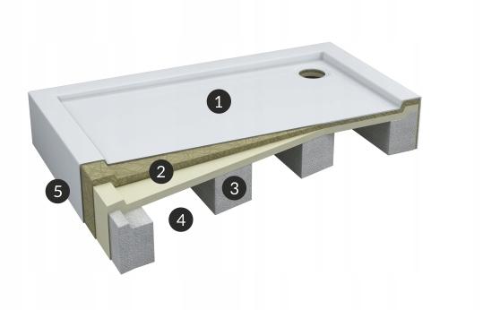 SCHEDPOL Brodzik akrylowy Grawello z podbudową Stabilsound Plus 80x100x26cm
