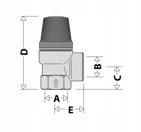 Zawór bezpieczeństwa, Przyłącza z gwintem wewnętrznym 3/4
