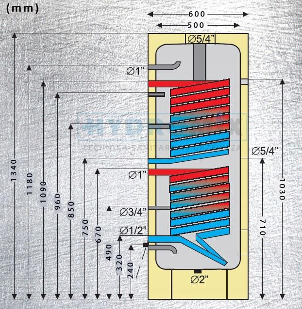 Wymiennik stojący 204 KOSPEL SW-200 Termo Max z wężownicą spiralną