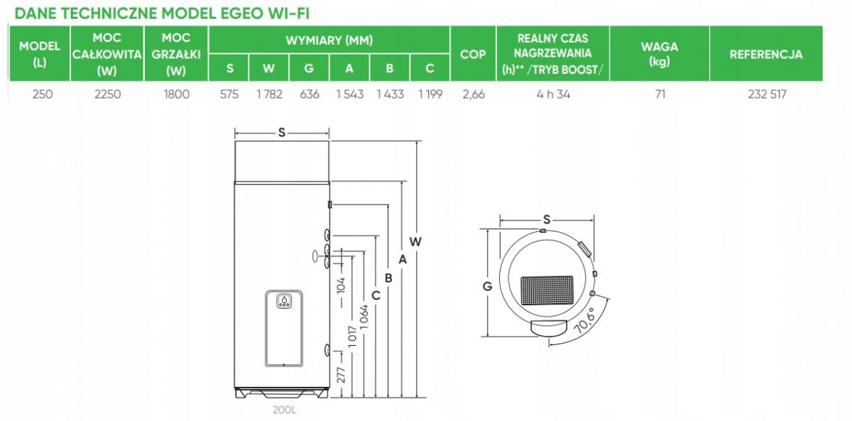 ATLANTIC Pompa ciepła do c.w.u. EGEO WI-FI 200 litrów