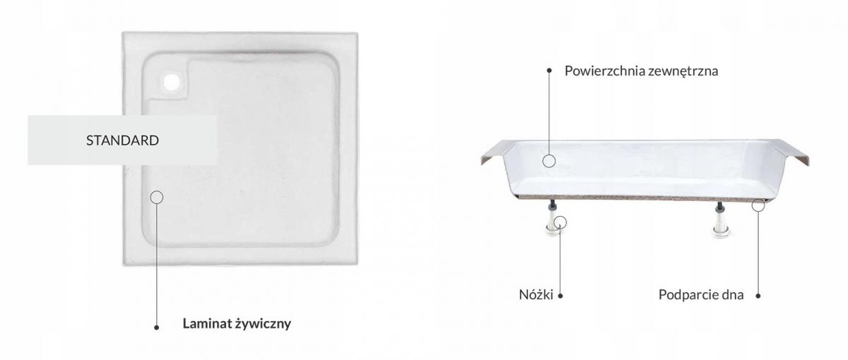 Brodzik akrylowy standard Doris półokrągłyR55 80x80 głębokość 28 cm 3.222.