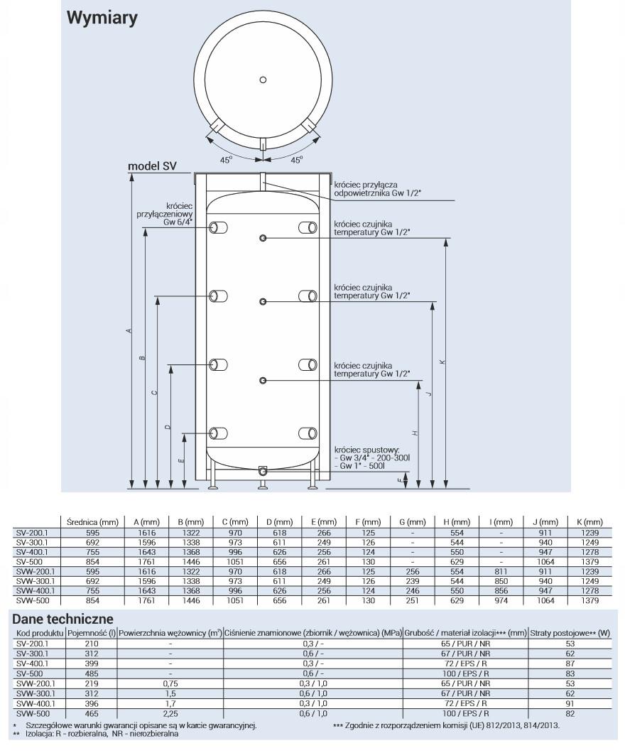 KOSPEL Bufor c.o. SV-500.1, 500 litrów, nieemaliowany w izolacji
