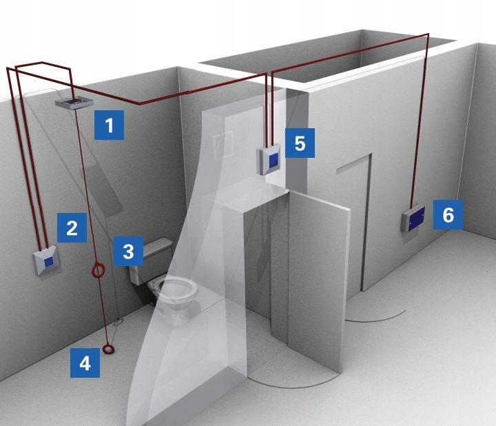 EATON System wzywania pomocy do toalet (Zestaw), CFEAPULLKIT