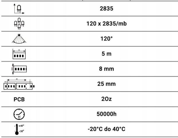Taśma LED NEXTEC ST / 12V / 2835 / 9,6W / 120 LED / IP20 / 4000K +/-200K /