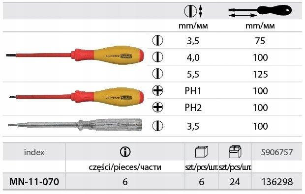 KPL. WKRĘTAKÓW IZOLOWANYCH 6 SZT. 1000V VDE [EXPERT]