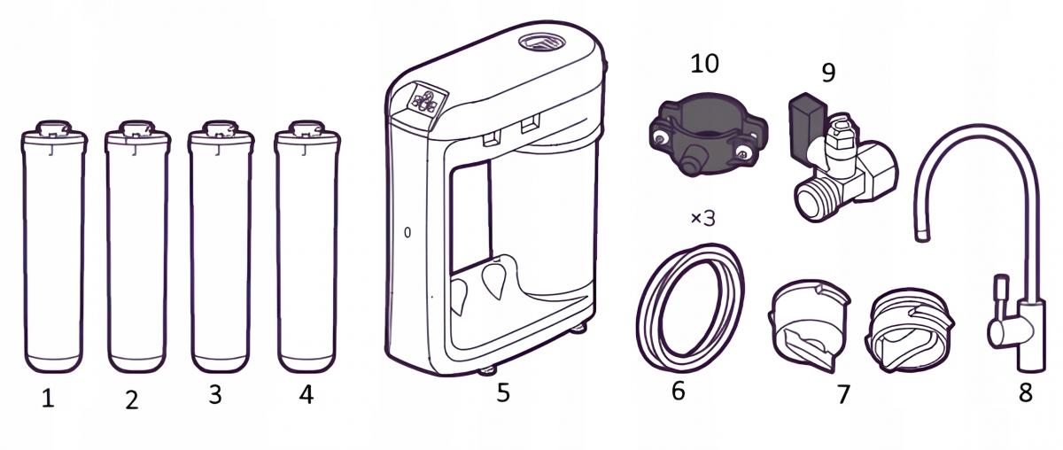 System odwróconej osmozy DWM-202s