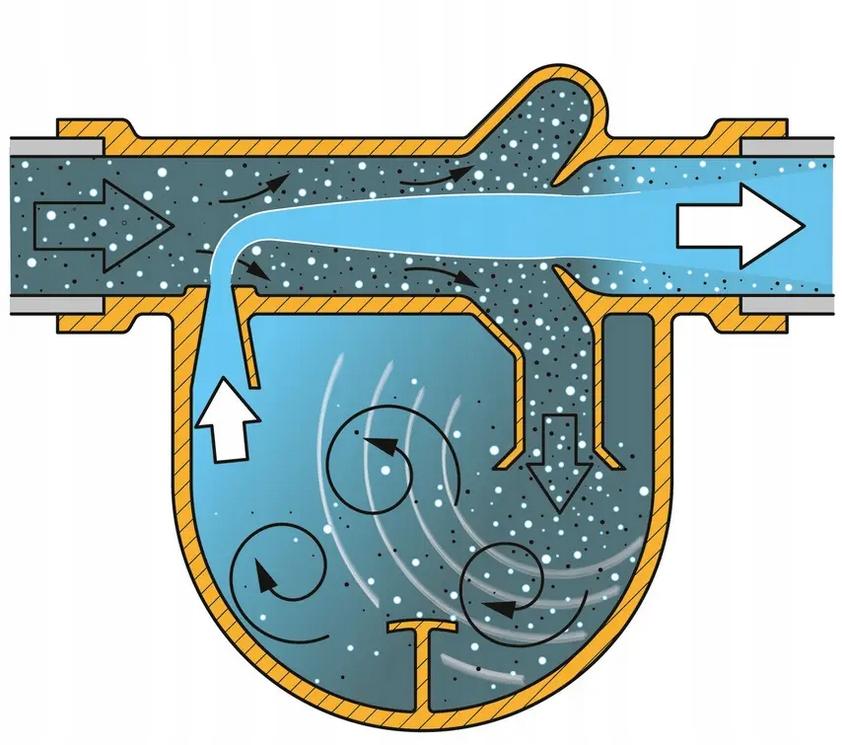 Separator powietrza Flamcovent Smart 1 1/2
