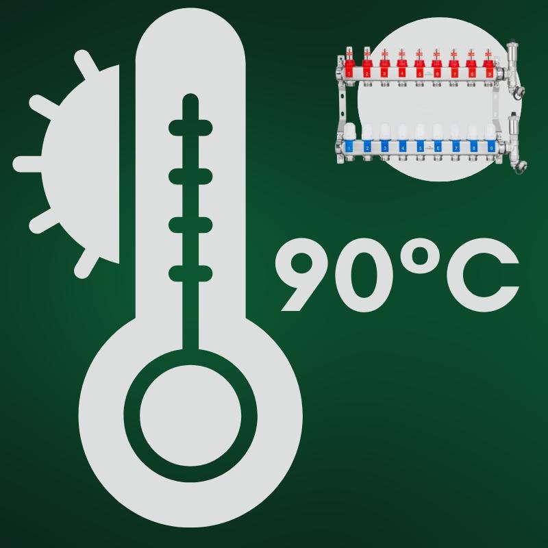 ROZDZIELACZ NIERDZ. OGRZEWANIA PODŁOGOWEGO INOX PLUS 9-OBIEG. PROV