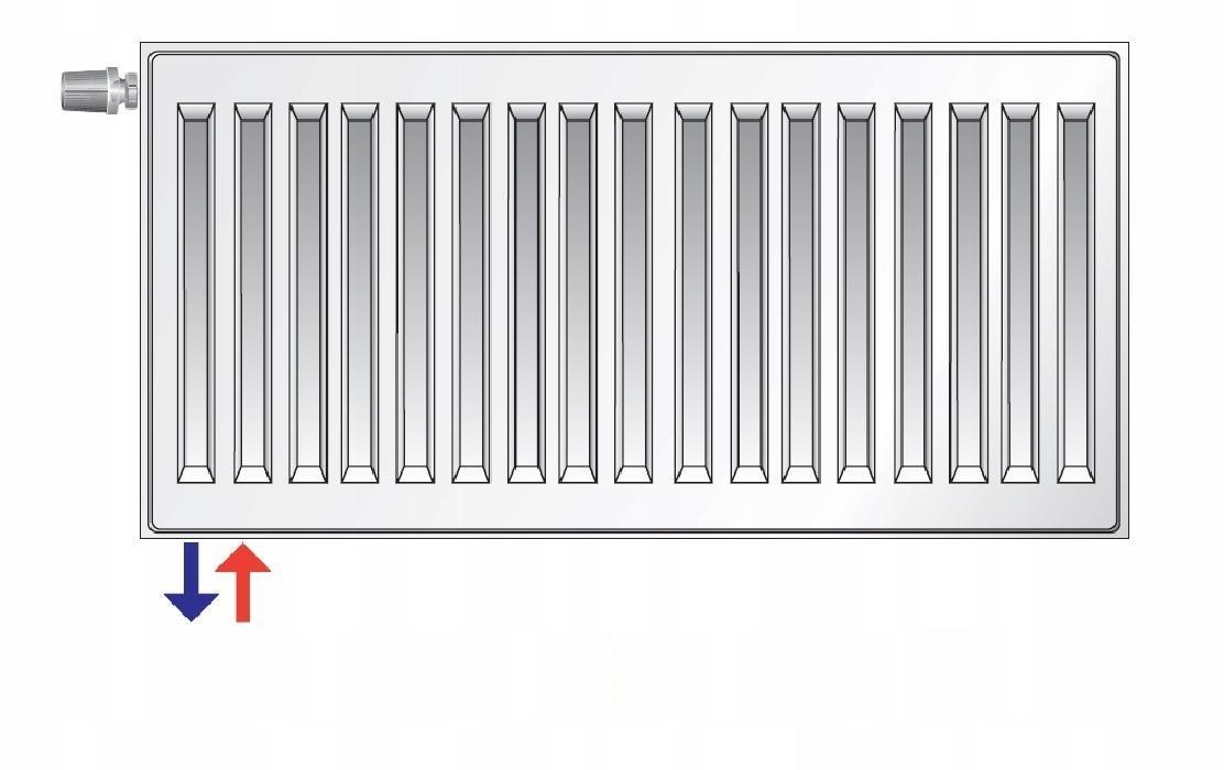 Grzejnik stalowy KERMI V22 900X1100 moc 2525W CV 22 DOLNY LEWY 48h