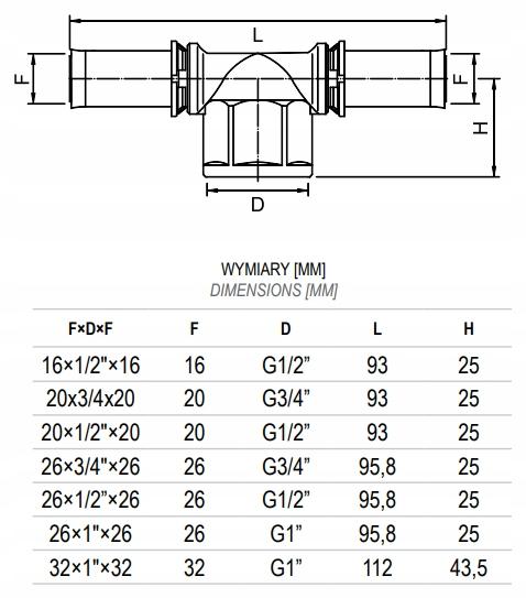 INVENA TRÓJNIK ZACISK GW 32X1
