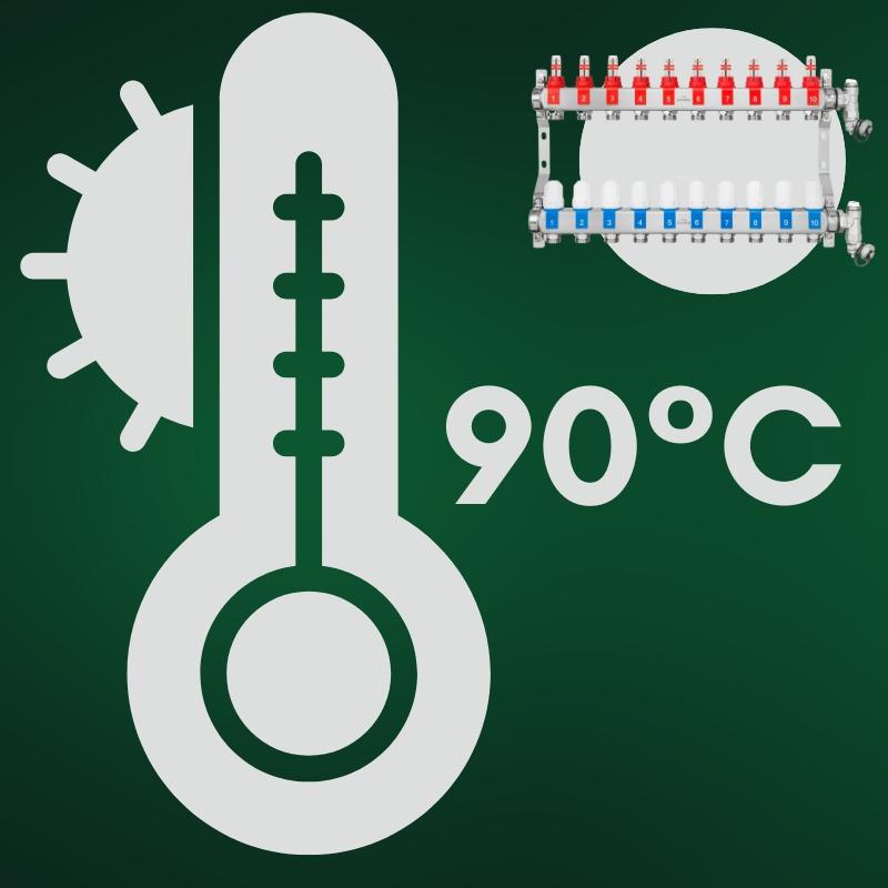 ROZDZIELACZ NIERDZ. OGRZEWANIA PODŁOGOWEGO INOX PLUS 10-OBIEG. PROV