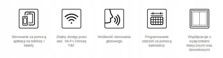 F&F STEROWNIK 2 KANAŁOWY OŚWIETLENIA LED 12/24V Wi-Fi DOUBLE LED FOX